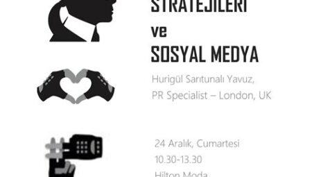 Moda ve Sosyal Medya, İşbirlikleri ve İletişim Stratejileri